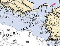 Sooke Chart